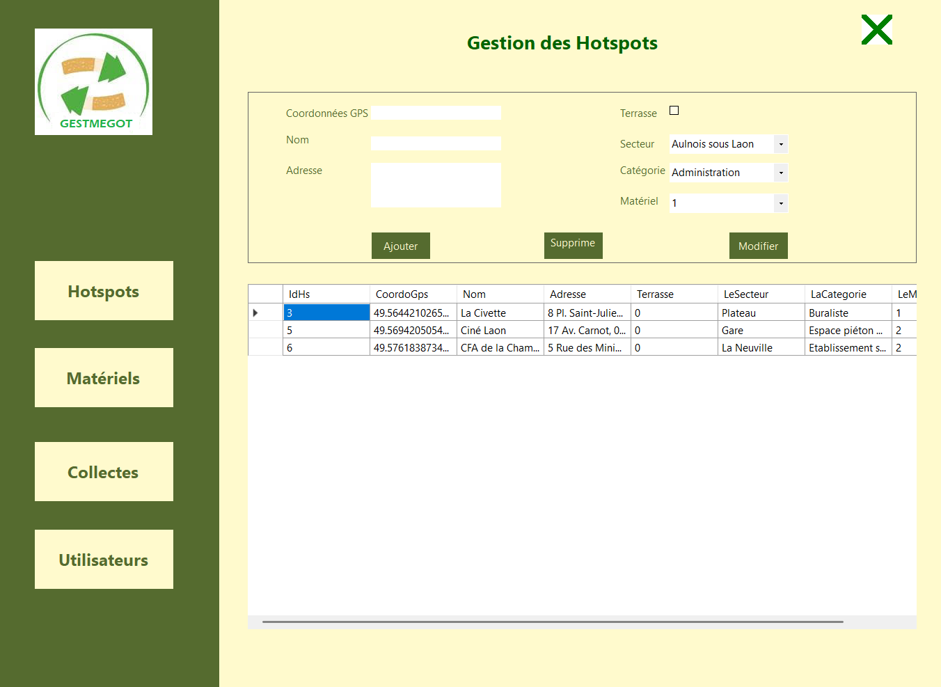 GestMegot