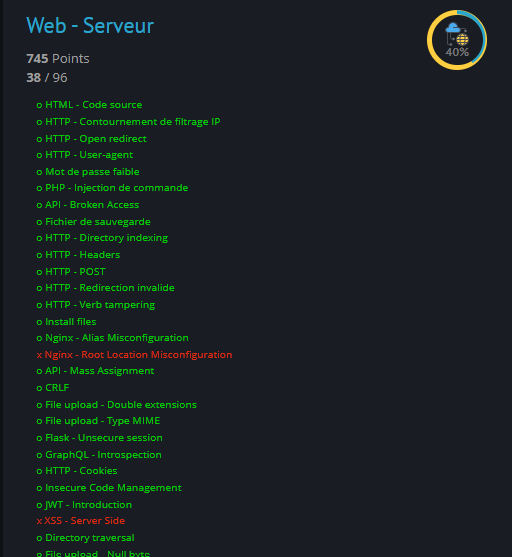 Score Web Server Root-Me